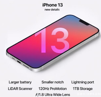 巴宜苹果手机维修分享iPhone 13起售价多少钱 