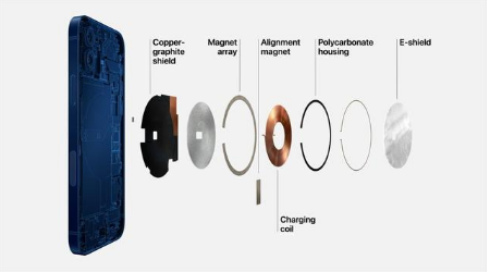 巴宜苹果手机维修分享iPhone 12真的会威胁身体健康吗 